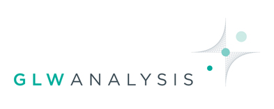 Logo GLW Analysis
